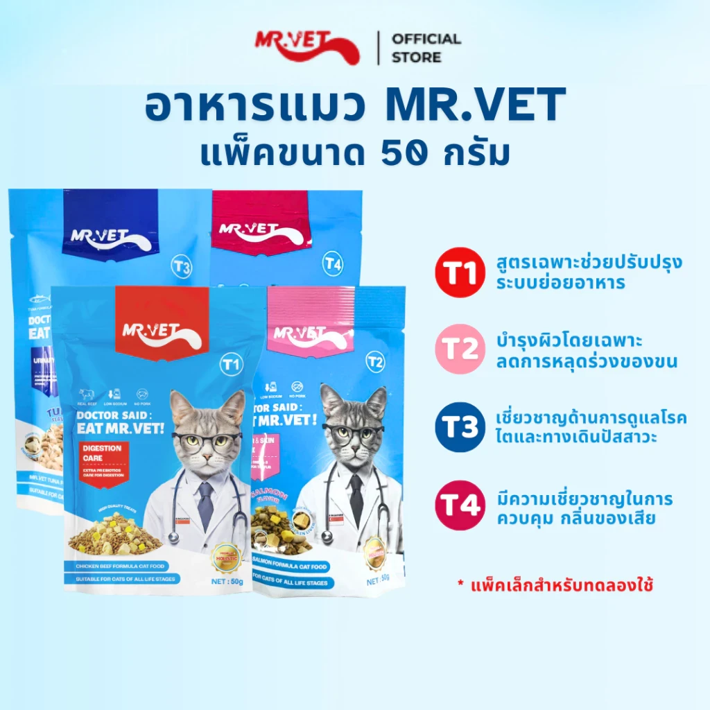 5 เหตุผลที่คุณควรเลือกซื้อ MRVET อาหารเม็ดแมว Holistic (อัปเดท 2025)